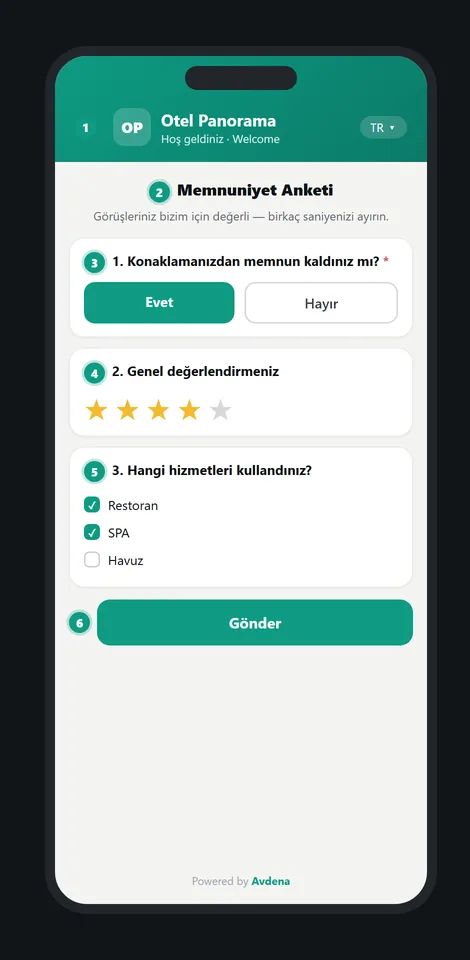 Memnuniyet anketi ve dijital kartvizit